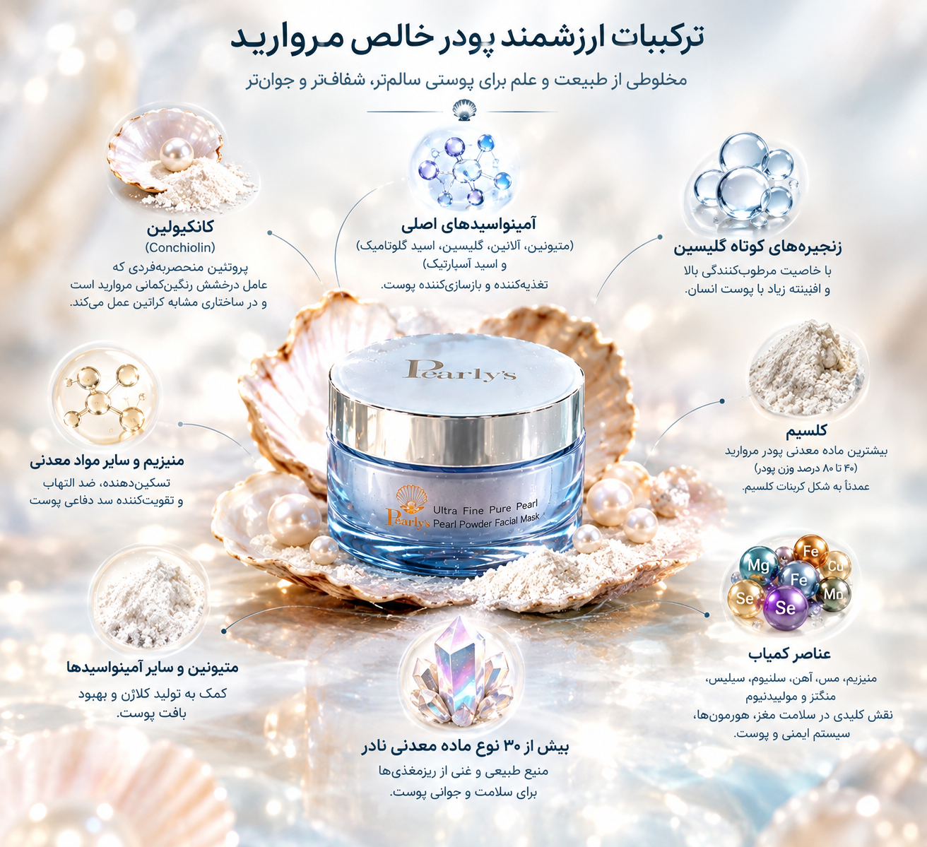 ترکیبات پودر خالص مروارید pearly’s