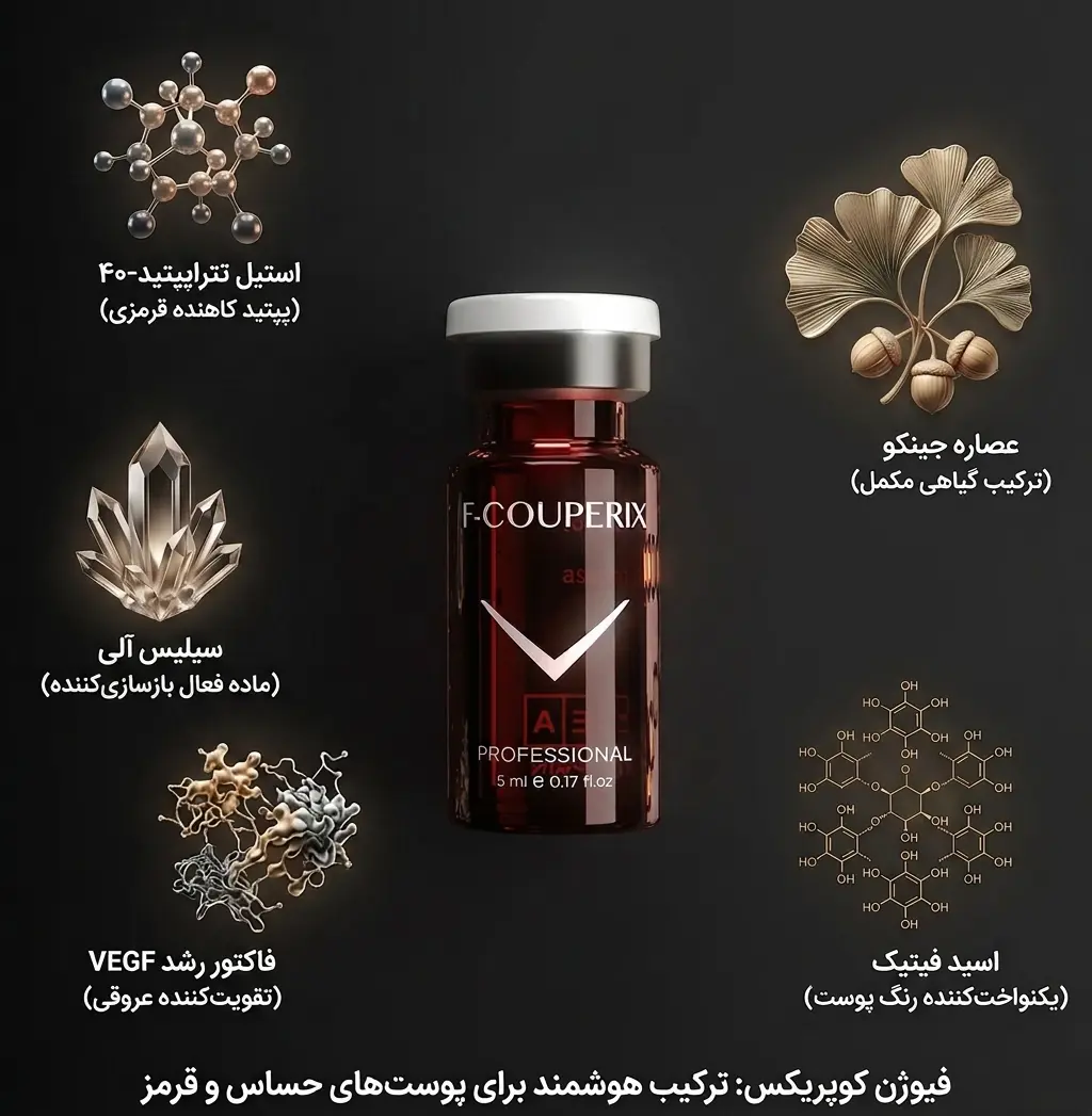 کوکتل فیوژن کوپریکس