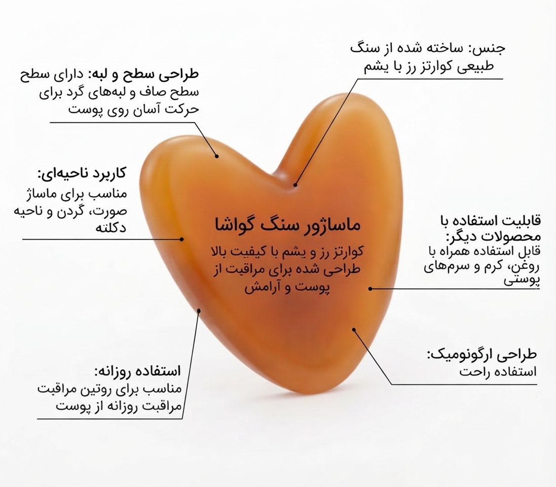 ویژگی های ماساژور گواشا