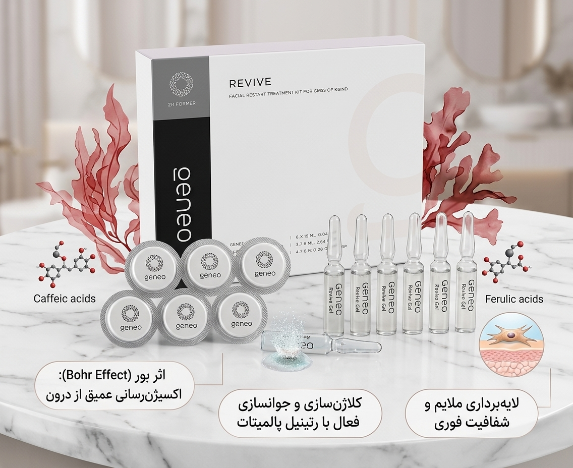 کیت جدید مواد پلاژن جوانساز ریوایو – revive