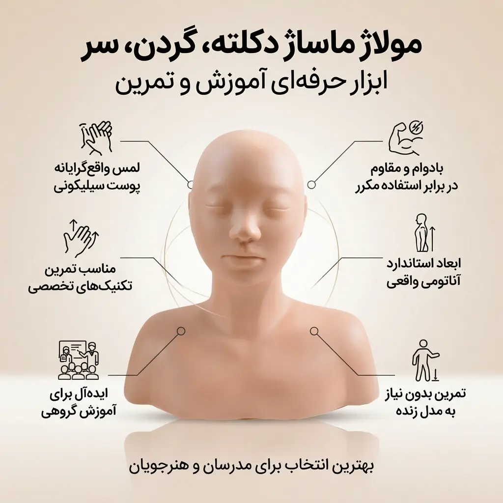 مولاژ ماساژ دکلته، گردن، سر
