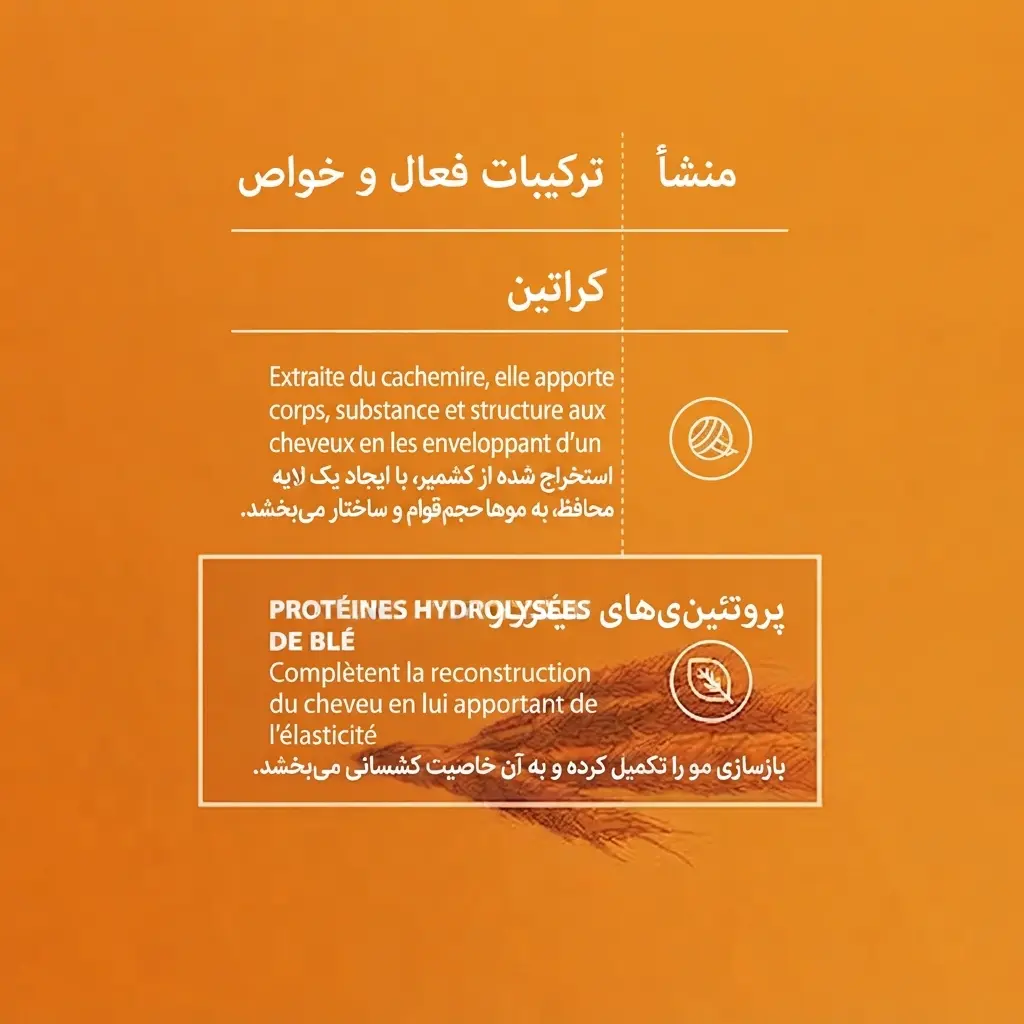 شامپو بازسازی کننده مو ساینس - Science VEK