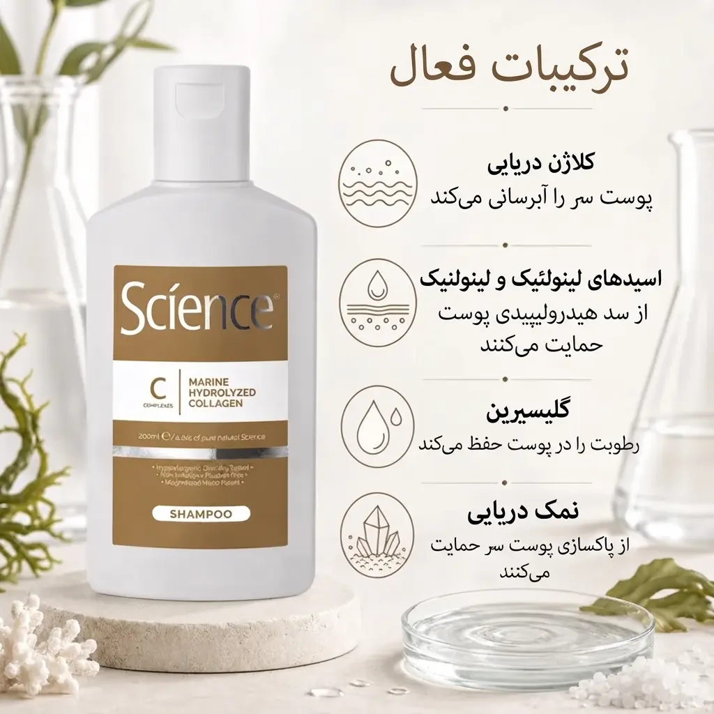 مزایا شامپو کلاژن حجم دهنده ساینس - Science Collagen Treatment