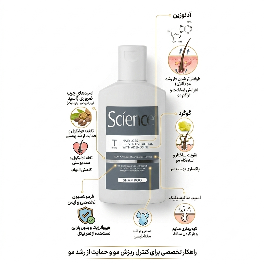 شامپو ضد ریزش موی ساینس – Science Anti-hairloss Shampoo