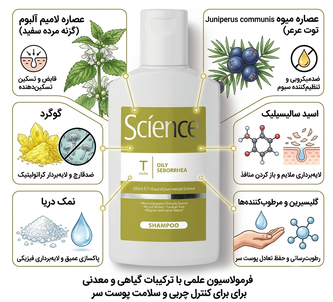 شامپو موی چرب ساینس – Science Oily Seborrhea