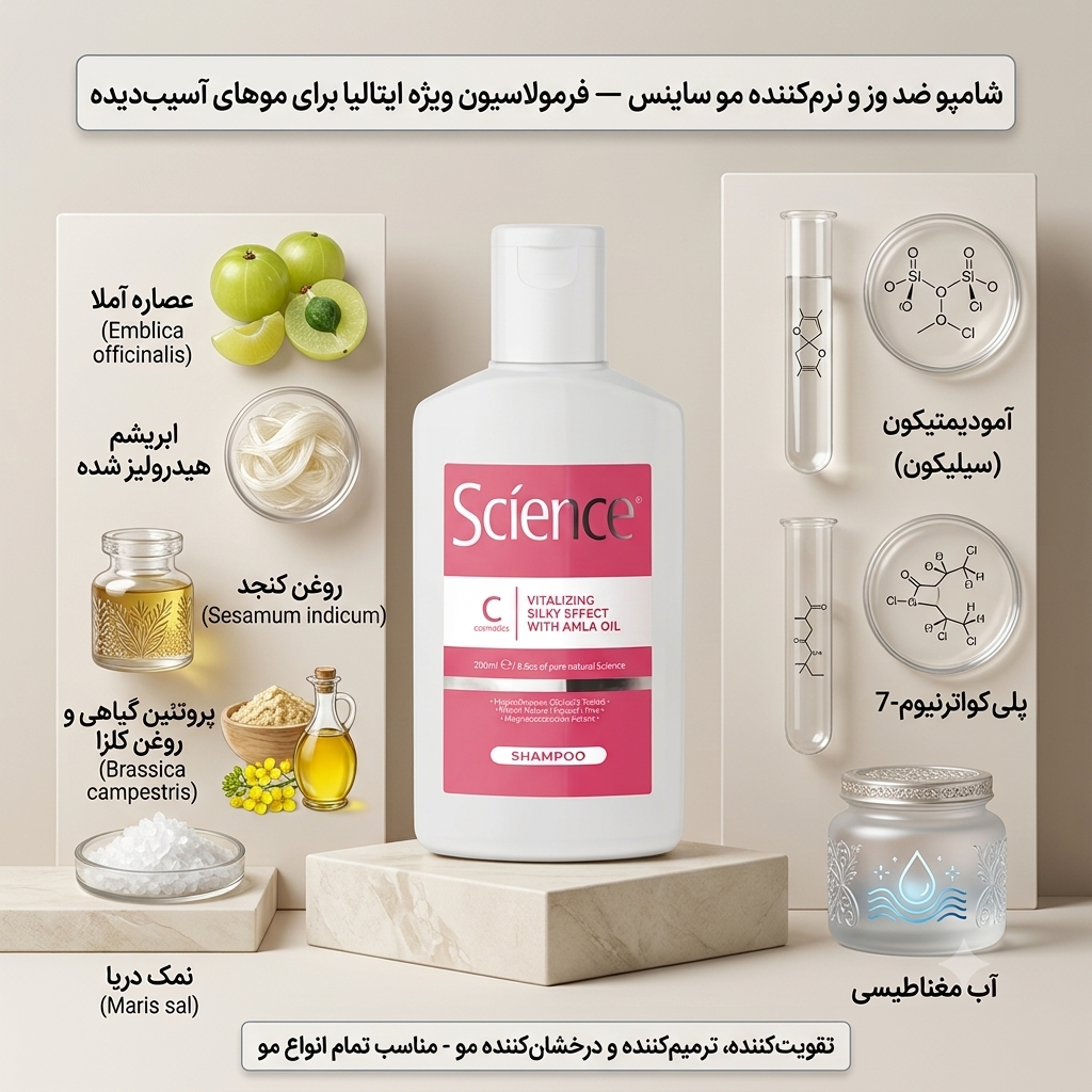 شامپو ضد وز و نرم‌کننده مو ساینس – Science Vitalizing Shampoo