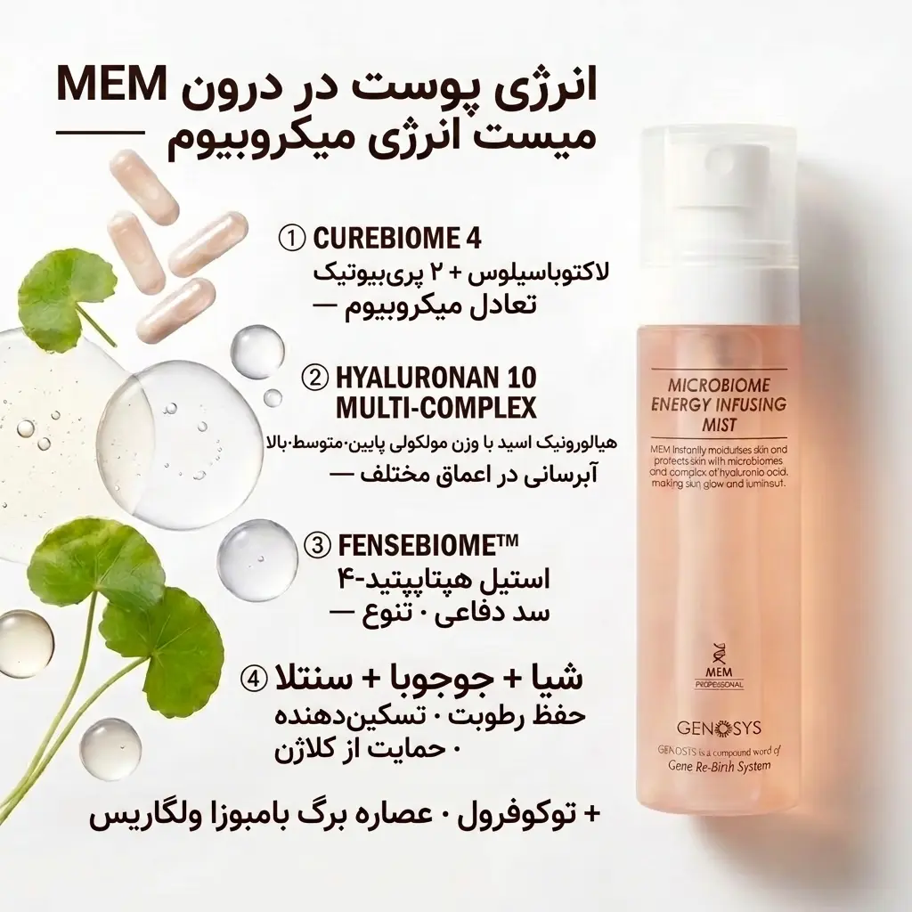 اسپری تنظیم میکروبیوم ژنوسیس - Genosys