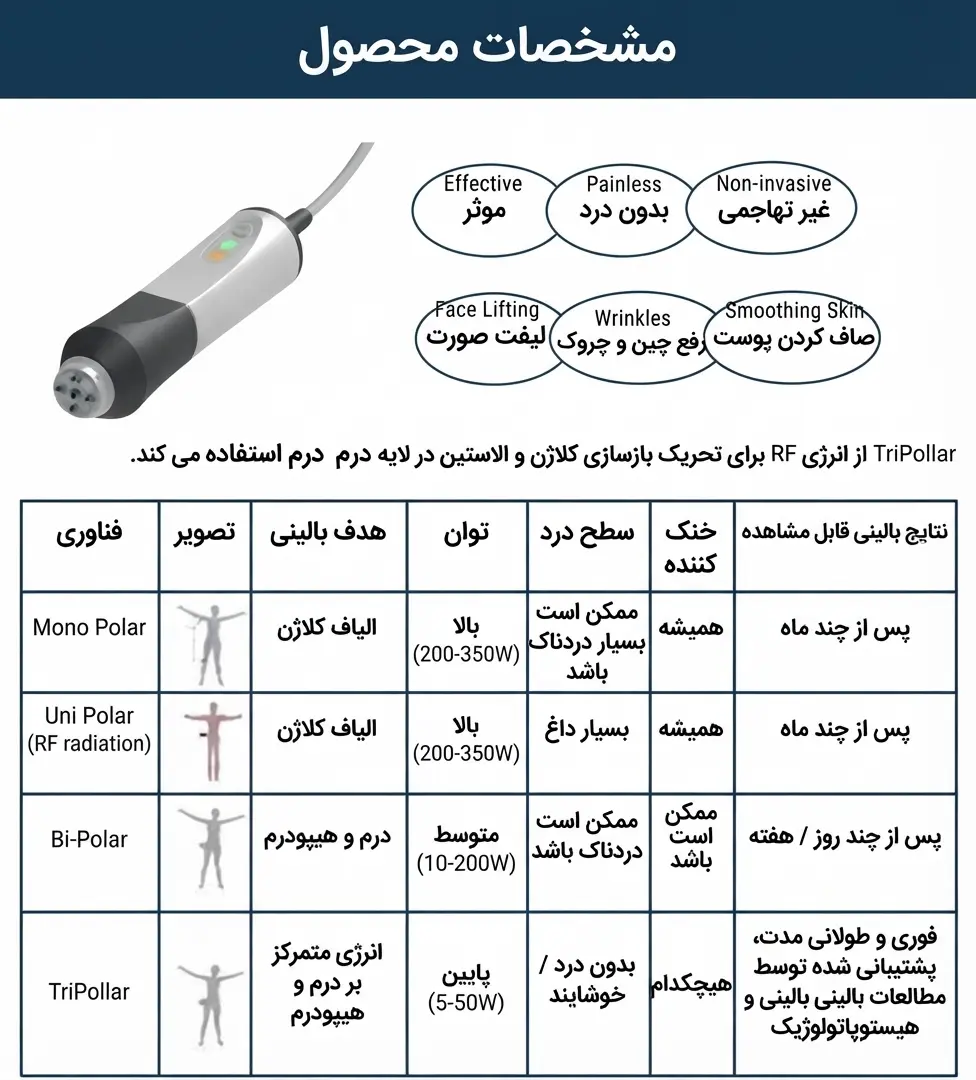 مشخصات هندپیس‌های دستگاه پلاژن