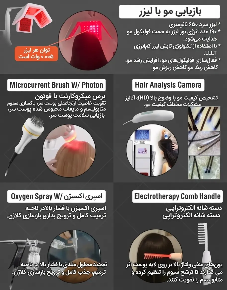 دستگاه لیزر رشد مو و اسکالپ