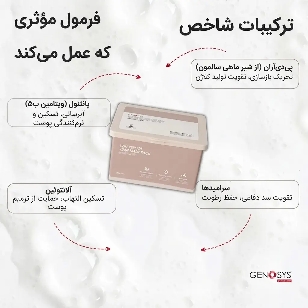 ماسک PDRN ژنوسیس