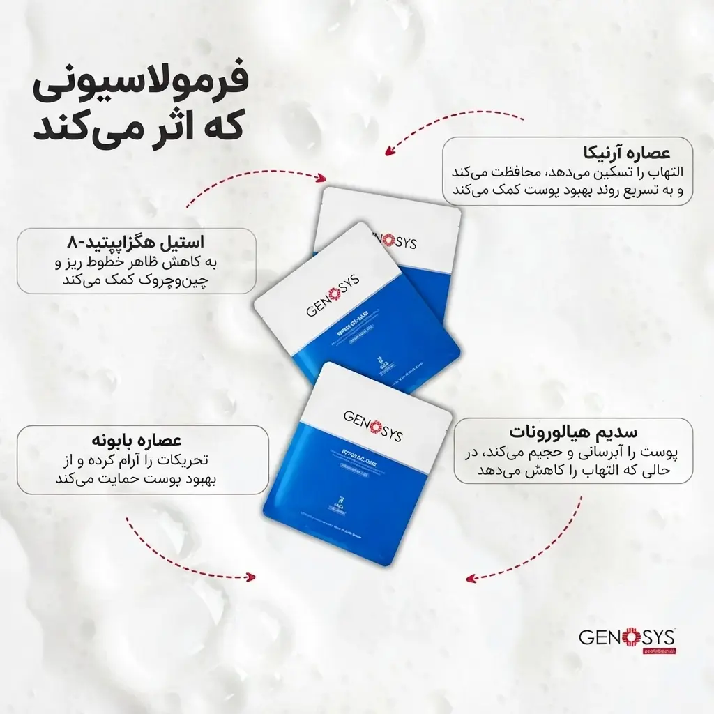 ماسک پپتاید ژنوسیس