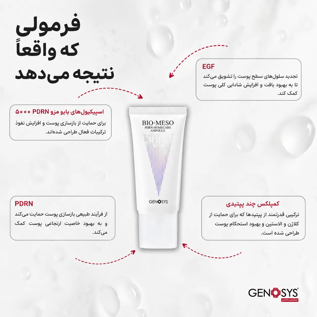 اسپیکیول 5000 بایو مزو هوم کر ژنوسیس