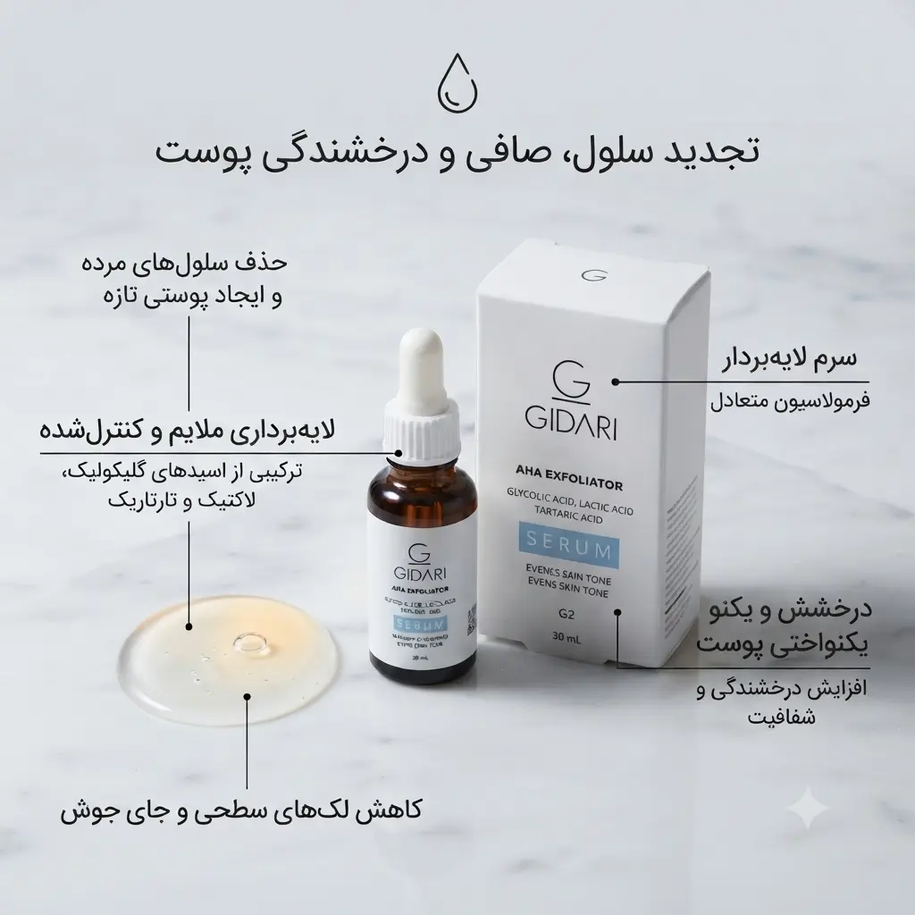 سرم لایه بردار AHA جیداری - G2