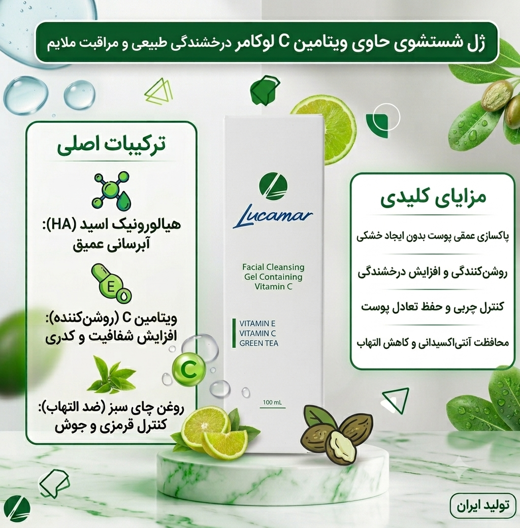 ژل شستشوی صورت لوکامر با پسزمینه سفید و عناصر طبیعی سبز. تیوپ محصول در مرکز قرار گرفته است. در سمت چپ، بخش "ترکیبات اصلی" با آیکونها و توضیحات دقیق برای هیالورونیک اسید، ویتامین E، ویتامین C و روغن چای سبز به زبان فارسی و انگلیسی نشان داده شده است. در سمت راست، لیستی از "مزایای کلیدی" شامل پاکسازی عمقی، روشنکنندگی، کنترل چربی و محافظت آنتیاکسیدانی آورده شده است.