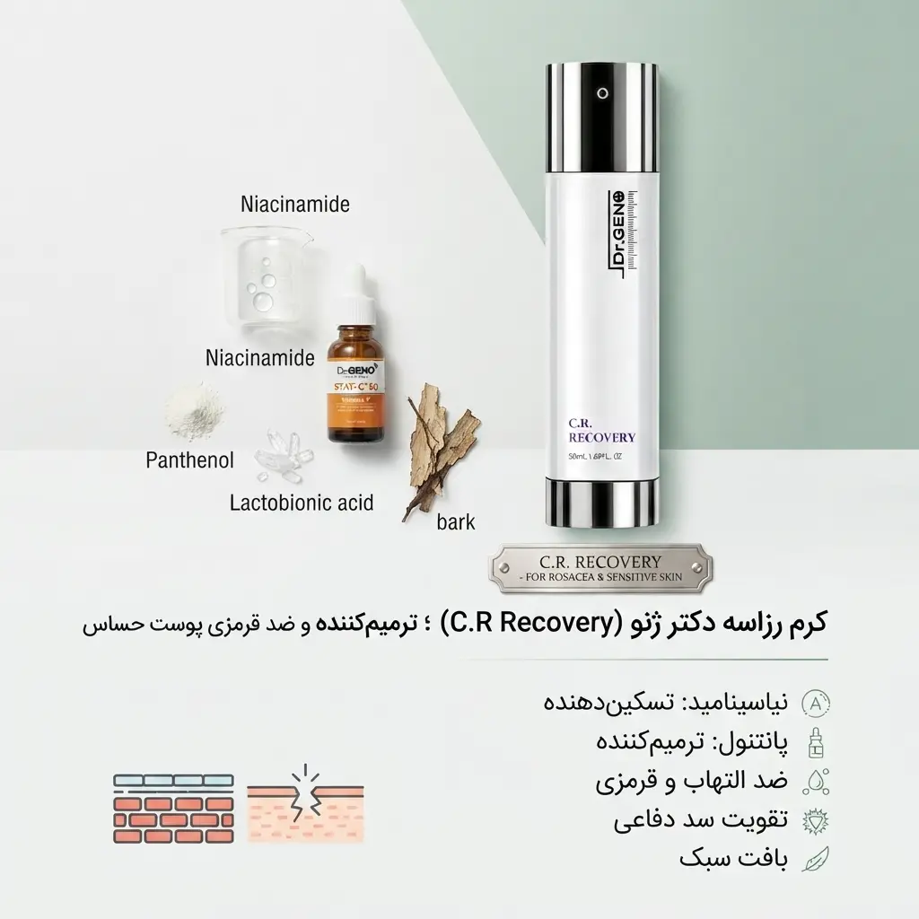 کرم رزاسه دکتر ژنو C.R Recovery