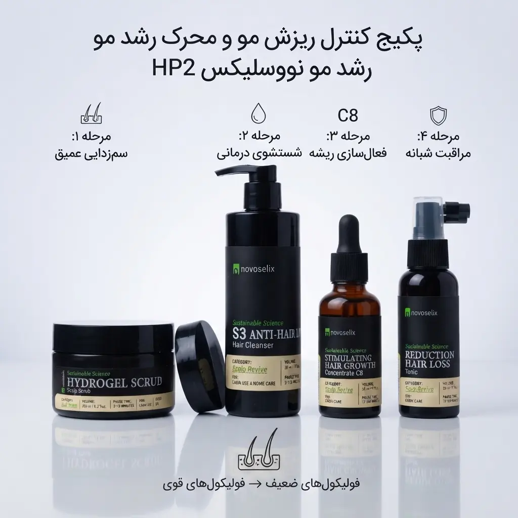 پکیج کنترل ریزش مو و محرک رشد مو نووسلیکس HP2