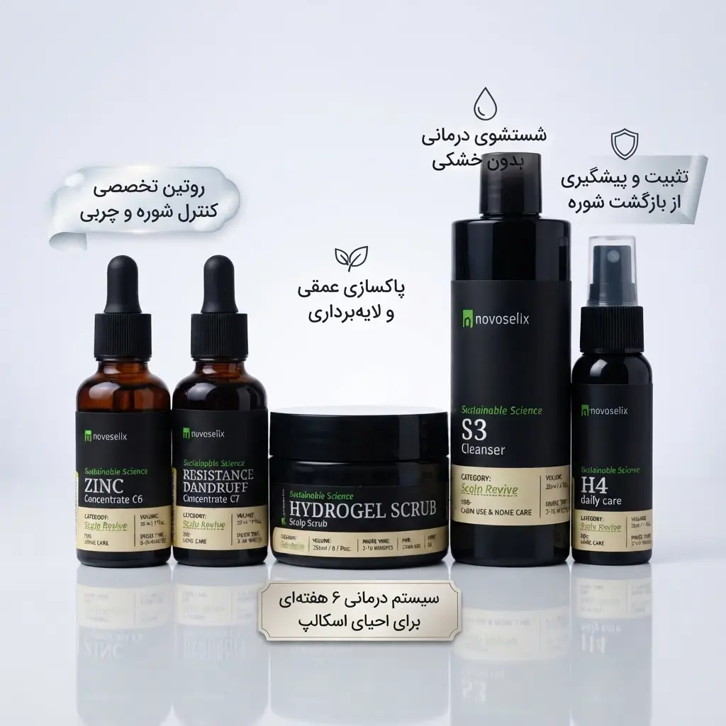 پکیج کنترل شوره نووسلیکس