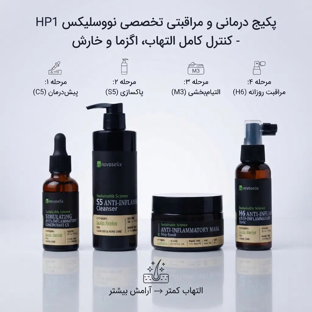 محصولات داخل پکیج کنترل اگزما، التهاب و خارش پوست سر نووسلیکس HP1